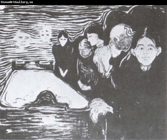 Edvard Munch Death